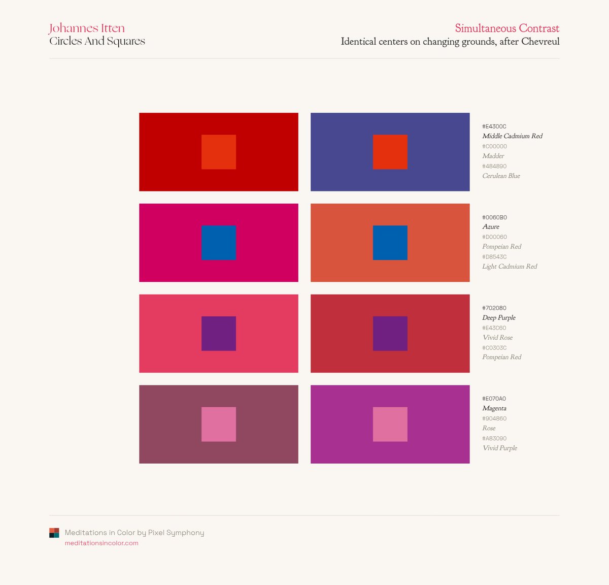 MeditateColor's tweet photo. Johannes Itten, Circles and Squares, likely 1963. https://t.co/2xDM1DCJGt