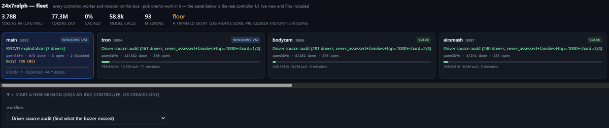 ShitSecure's tweet photo. Qwen 3.8 Flash is decompiling thousands of drivers 24x7 searching for vulnerabilities while in parallel trying to build PoC exploits for some found vulns. Partially reaching 160 tok/s on two Sparks. No limit, no guardrails. This is what local AI can be used for perfectly fine! 🔥 https://t.co/zj4ILGC6qU