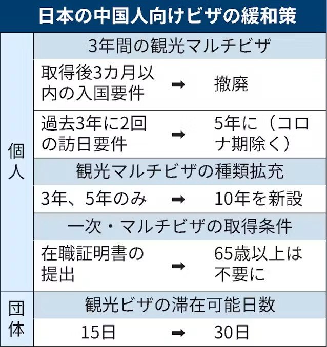 chiaki72643712's tweet photo. @KNHjyohokyoku 過去こんなことをした。 https://t.co/ooFtvE7YB0