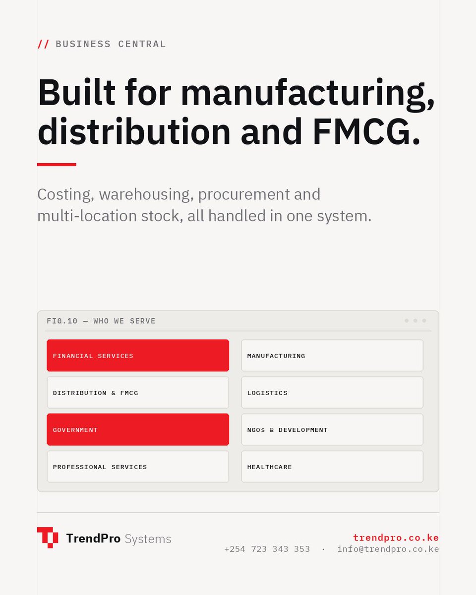 TrendPro_Kenya's tweet photo. Costing, warehousing, procurement and stock across multiple locations are exactly what
Business Central was built for. We configure it for manufacturers, distributors and FMCG
operations.
Check out https://t.co/h6kxk0880I
#webapps #microsoftdynamics365 #trendpro https://t.co/UrZ9L0YkeO