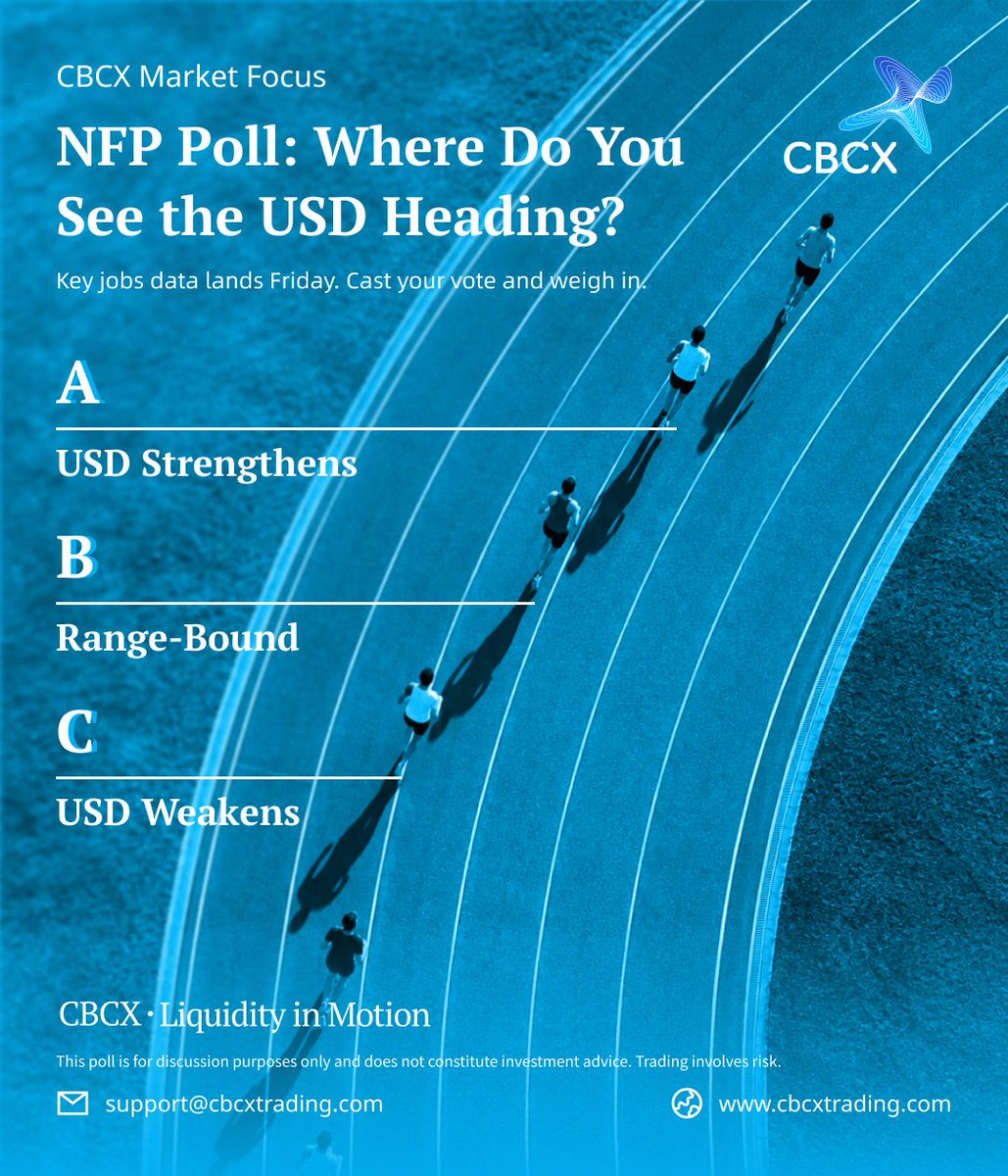 CBCXMarkets's tweet photo. CBCX Market Focus | NFP Poll  

Key jobs data lands this Friday. Where Do You See the USD Heading?💵📉

Cast your vote and weigh in.  

CBCX • Liquidity in Motion 
#CBCXMarkets #CBCX #NFP #JobsData #USD #MarketAnalysis #CBCXLiquidity https://t.co/2Fyud4taxk