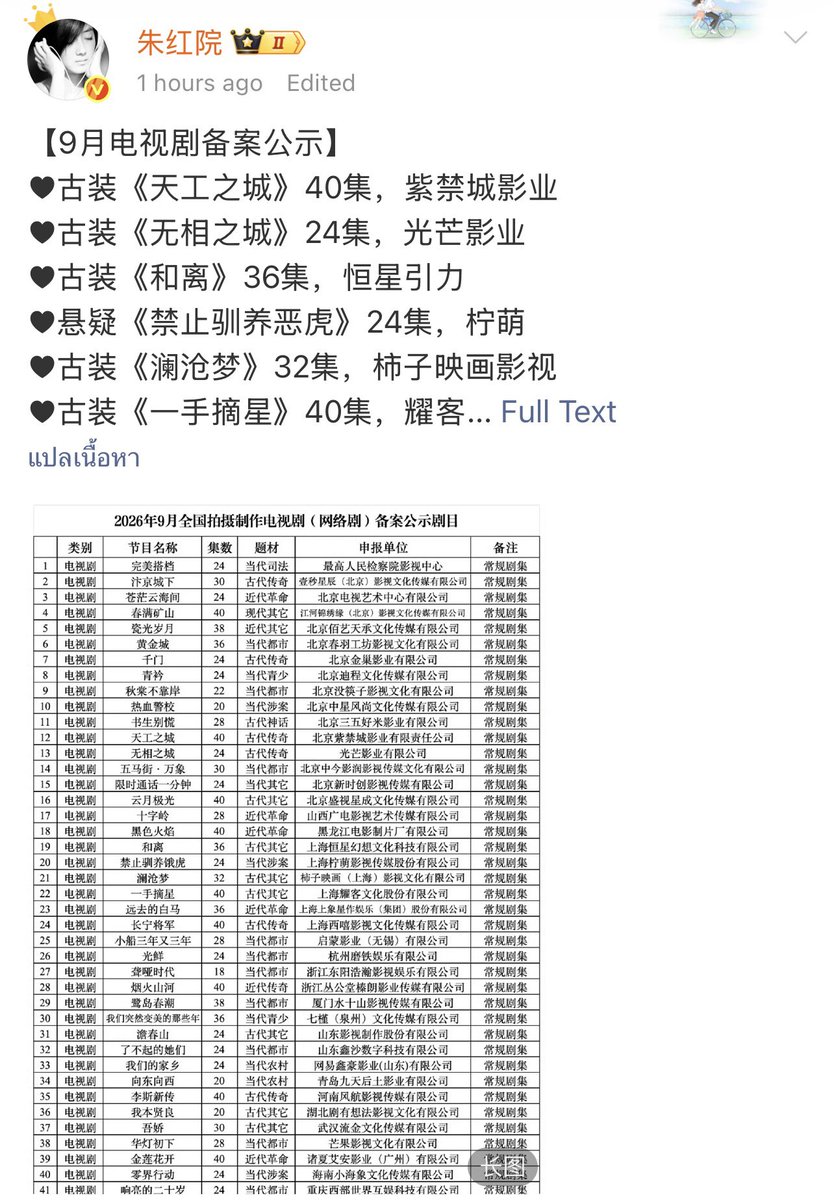 Ayoxx's tweet photo. ประกาศแจ้งการยื่นขอผลิตละครโทรทัศน์ประจำเดือนกันยายน #HaveItAll 40ตอน
นางเอก #เมิ่งจื่ออี้ #Mengziyi
ปล.ยังไม่กำหนดวันถ่ายทำนะค่า https://t.co/37FIZjrdBE