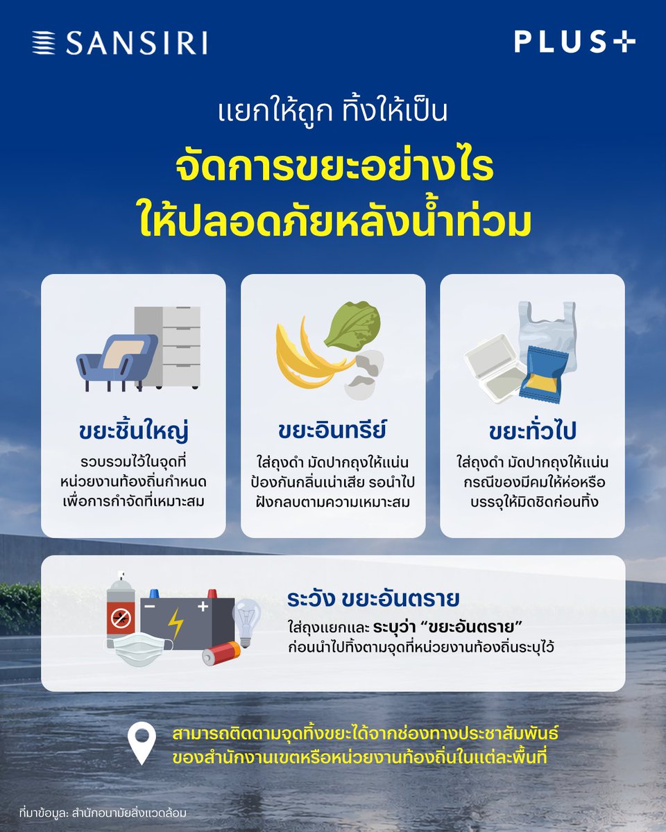 SansiriPLC's tweet photo. น้ำท่วมผ่านไปแล้ว แต่ขยะยังอยู่ 🗑️
ฮาวทูทิ้ง…จัดการขยะอย่างไรให้ปลอดภัยหลังน้ำท่วม?

หลังน้ำลด หลายบ้านอาจพบขยะที่เกิดจากการทำความสะอาดบ้าน ทั้งเศษอาหาร ของใช้ที่เสียหาย เฟอร์นิเจอร์ ไปจนถึงของมีคมและขยะที่อาจมีสารอันตรายปะปนอยู่ หากทิ้งรวมกันโดยไม่แยกประเภท อาจเพิ่มความเสี่ยงต่อการบาดเจ็บ กลิ่นไม่พึงประสงค์ สัตว์และแมลงพาหะนำโรค รวมถึงส่งผลกระทบต่อสิ่งแวดล้อมและพี่ๆ เจ้าหน้าที่ที่ต้องเก็บและขนขยะได้ 

ก่อนนำขยะออกจากบ้าน ลองแยกให้ถูกประเภทตามนี้