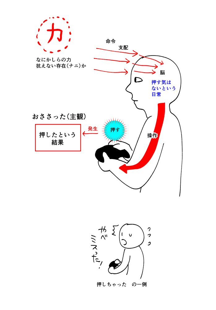 npsan14's tweet photo. やらさるのは自分のせいじゃないんで、、、 https://t.co/VrStiW2hmU