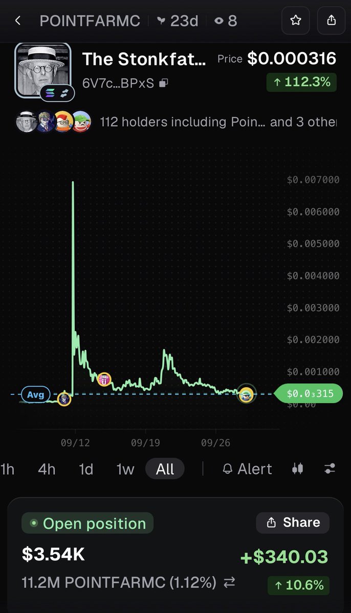 KING_sweeper's tweet photo. This guy is a BAD MF!!!!

I’m taking a large position in the token for @pointfarmcap.  It reminds me in a sense of early stages of $ANSEM.  He bought in some early and as long as he does not sell his position this could 🌖!!!  He holds 73% too. https://t.co/pHX7nja8s6