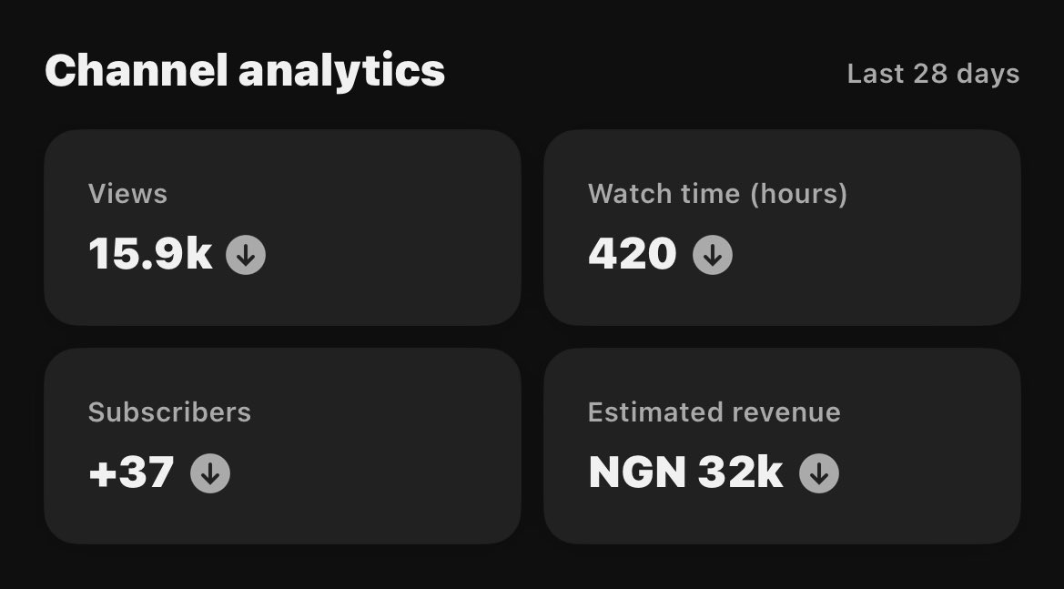 iam_twinkle001's tweet photo. September dumb me but we thank God 
How can one revive a dead old channel? @mayowaofyt 
@FeyiLux @BigtegaTakes @thesarmie https://t.co/iNTISDlZPa