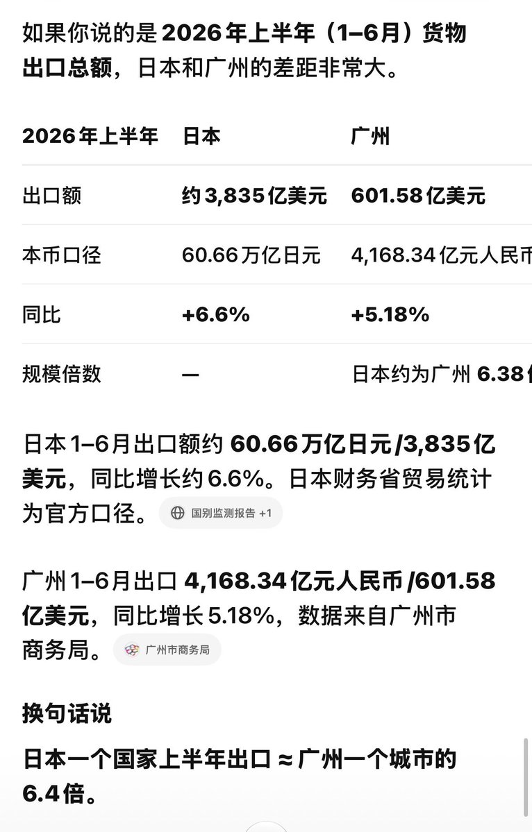 torrent86's tweet photo. @peterzhou8964 信哪个？？ https://t.co/MNgcAYK6oE