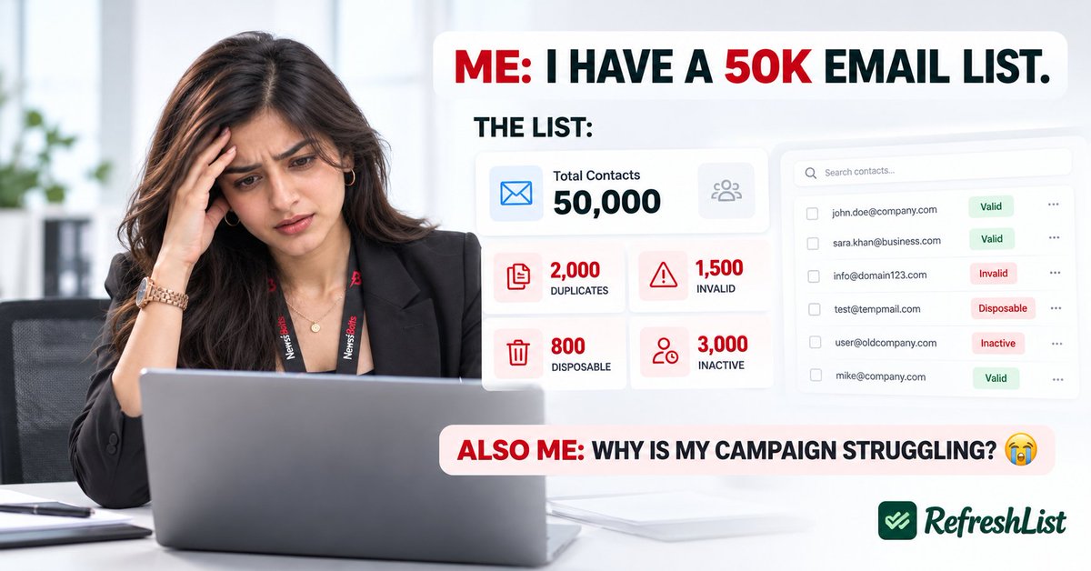 Refresh_list's tweet photo. A big email list isn't always a healthy email list.

Before blaming the campaign, check the data you're sending to. 

#EmailMarketing #EmailList #DataCleaning #EmailDeliverability #RefreshList https://t.co/223A2iL02P