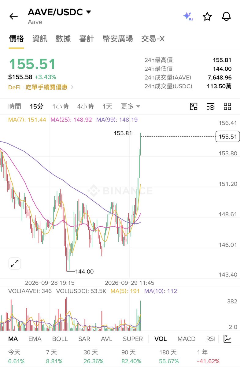 区块国宝🐼 的图片 3