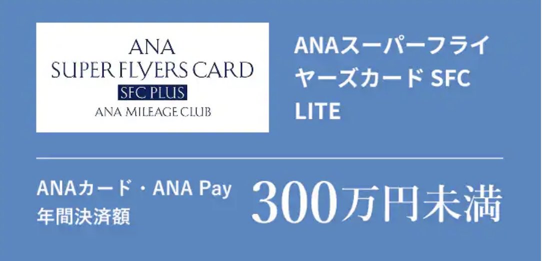 daichang1206's tweet photo. Super Flyers の件、やっと発表されたか。
でも、最近の ANA は色々と詰めが甘いなあ。。。
https://t.co/sL2E1snh7F https://t.co/g5KcR94IdJ