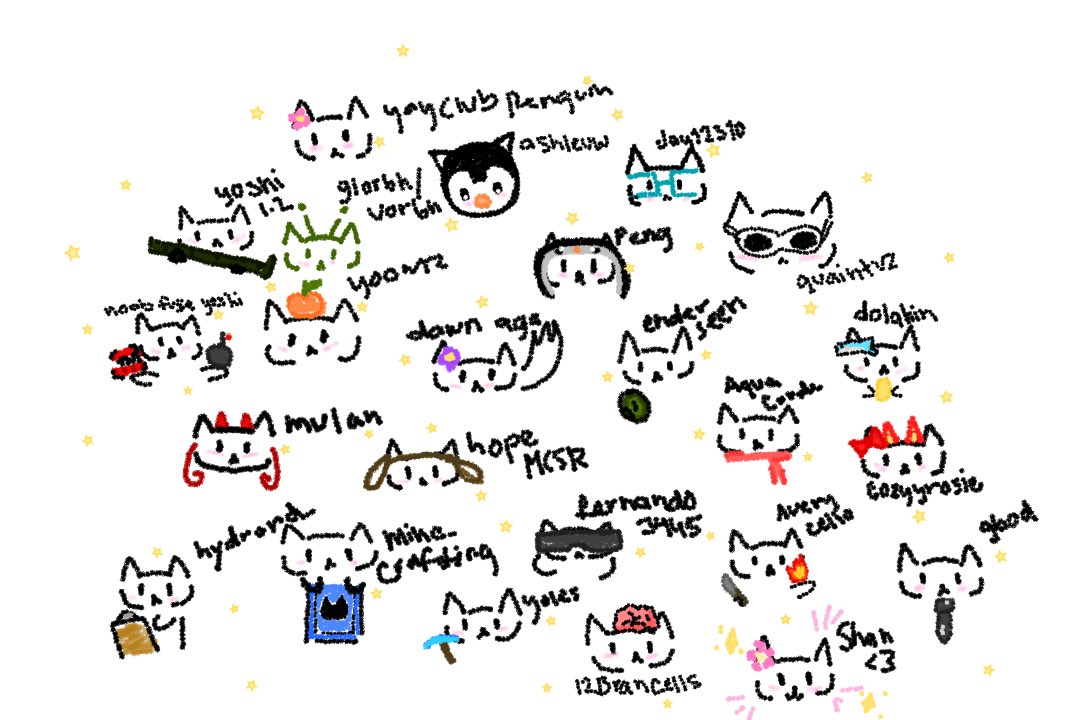 lauveerr's tweet photo. thank you everybunny who joined today’s stream!! ᓚᘏᗢ I had fun drawing you all as kitty cats! made my night<3
                /\_/\
            = ( • . • ) =
                /      \ https://t.co/KOKjxHHGSd