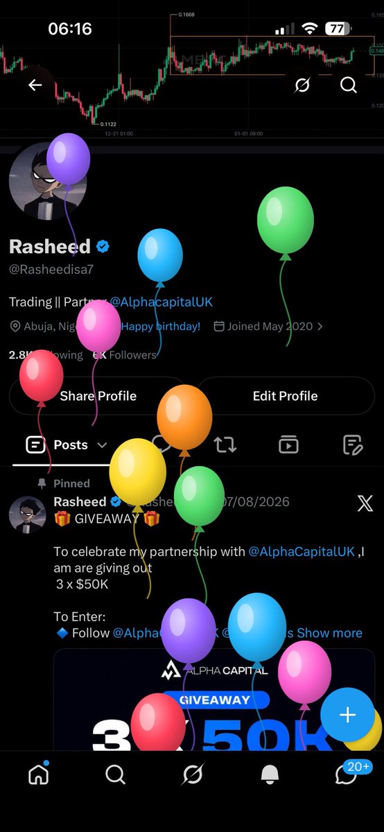 Rasheedisa7's tweet photo. Got some balloons today.......... https://t.co/BI5PQl7Q0K