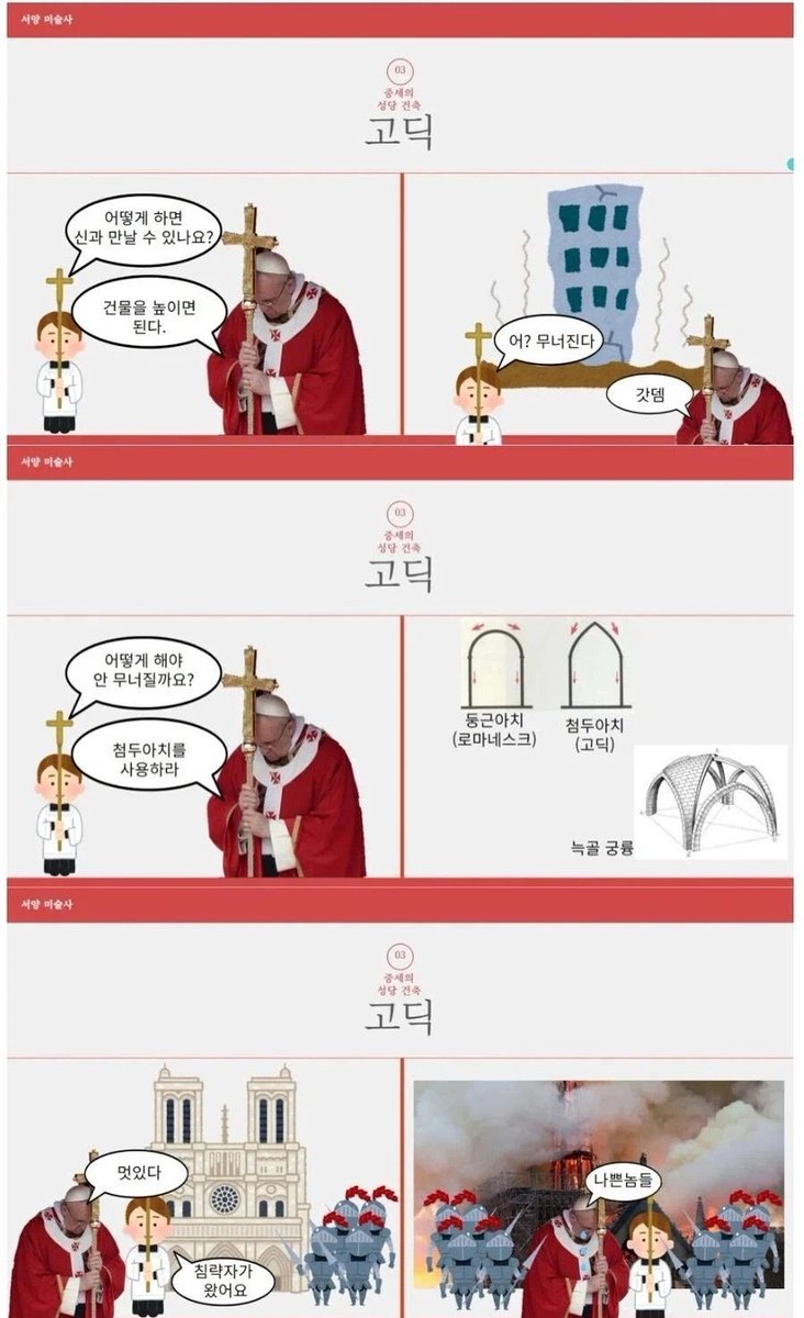 gaeuggyeo's tweet photo. 교수님도 웃참실패한 PPT https://t.co/ZPz3ncuizg