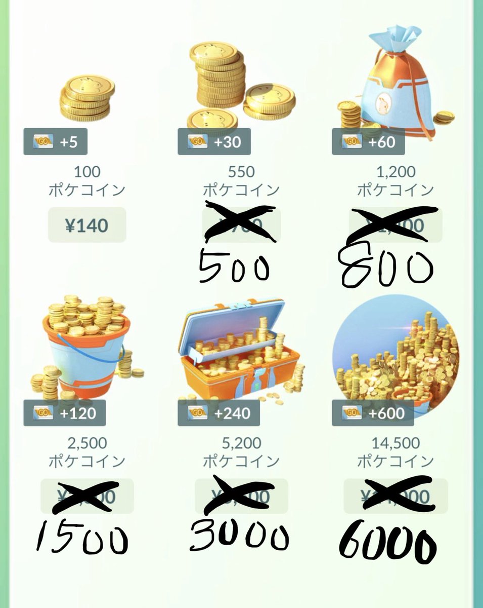 Tokia33155's tweet photo. 《ポケモンGO代理課金》
iTunes10万円分ありますのでポケモンGO代理課金募集中！支払いはPayPayのみとなっております🙇‍♂️
マジで安くしてます！
気になる方DMお願いいたします🙇‍♂️

#ポケモンGO垢販売 #ポケモンGO #ポケモン #ポケモンGOアカウント買取 #ポケモンGOアカウント販売 #ポケモンGO垢 https://t.co/7W1YDRq6Wv