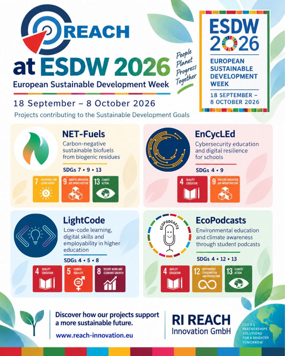 reach_twt's tweet photo. As part of this Year's #ESDW2026, REACH Innovation highlights its continued contribution to sustainable development through European research and education projects @NetFuels_HEU, @encycled_proj, @lightcode_proj and @EcoPodcasts.

Learn more at https://t.co/Xz0HpnkATj

#SDGs https://t.co/egjC0wsIzN