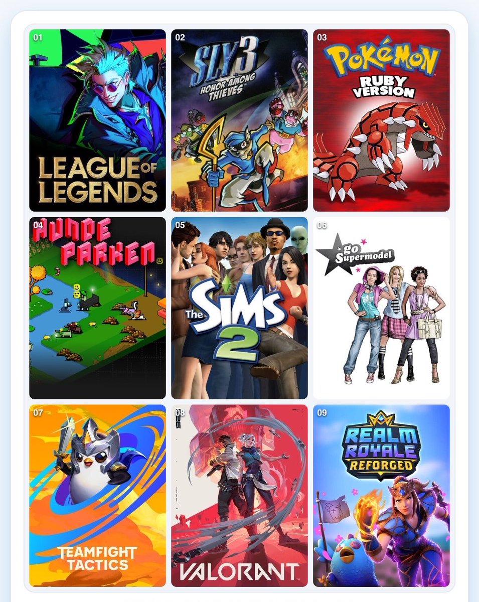 proxyfox's tweet photo. ok THIS is the top 9 of all time https://t.co/hQAKfslriA