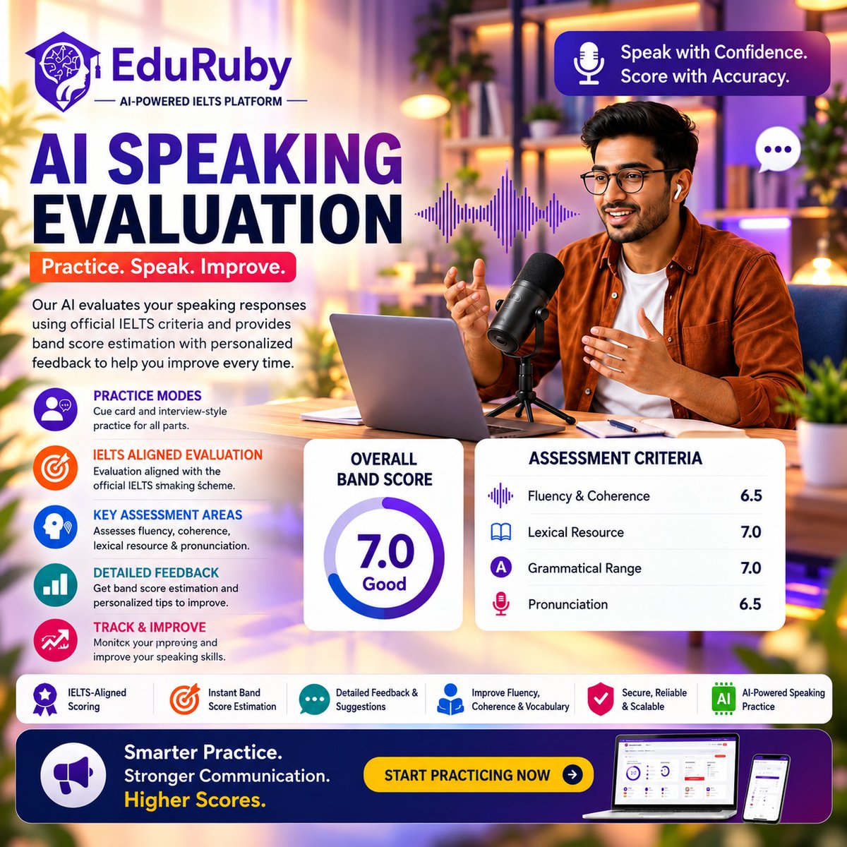 EduRuby100's tweet photo. Speak with Confidence. Score with Accuracy. 📷
Preparing for IELTS Speaking? EduRuby’s AI Speaking Evaluation helps you practice smarter and improve faster!
https://t.co/ovU64KyQ60
📷8125820446 |  info@eduruby.in
#EduRuby #IELTS #IELTSSpeaking #IELTSPreparation #IELTSPractice https://t.co/CfKIzJzZPW