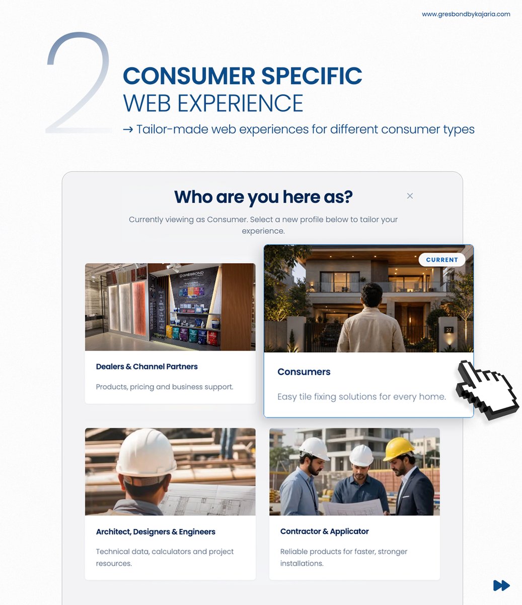 gresbond's tweet photo. The new Gresbond website is live.
Product selectors. A 3D grout visualiser. A professional toolkit. Bond AI. And a tailored experience for every type of user.
36 years of tile expertise. Now online.
https://t.co/kQgbF1GQOz
Gresbond by Kajaria. Tile Expert Ka Tile Adhesive. https://t.co/YpKr48JoQc