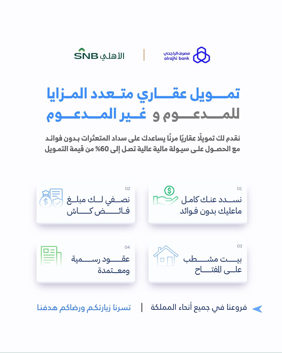 abo_shaban07's tweet photo. 1_سداد متعثرات
2_فك ايقاف الخدمات 
3_تسديد القروض الشخصية
4_توحيد الاقساط
5_تسليمك فله ع المفتاح
6_توفير سيولة كاش تصل الى 600 الف
#سداد_المتعثرات_وفك_ايقاف_الخدمات
#سداد_القروض_البنكية 
#سداد_البطاقات_والالتزامات_الخارجية
#مكتب_سداد_وتحصيل_ديون
#تمويل_عقاري_كاش #قرض_عقاري_كاش https://t.co/fCtZNrPMmt