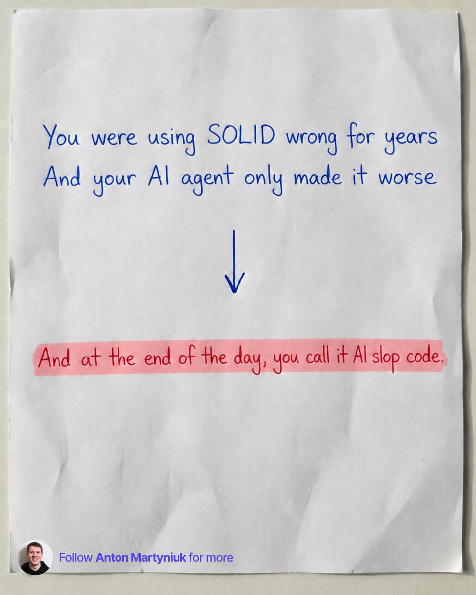 AntonMartyniuk's tweet photo. You were using SOLID wrong for years

And your AI agent only made it worse

SOLID was meant to make code easier to change.
In many codebases, it did the opposite.

You have seen this: you open a project and see one simple feature spread across 8 files: An interface, an implementation, a factory, a base class, 3 helpers and a DTO.

Half of them exist "just in case" we need more implementation in the future.

Now AI agents write a big part of our code.
And they learned from millions of codebases like that.

Here is what your agent does by default:

❌ Creates an interface for every class, even with one implementation
❌ Splits one feature into 5 classes to "follow" Single Responsibility
❌ Copies the over-abstraction already in your code, so it spreads faster

The agent just repeats the patterns we taught it.
Only now it does it much faster.

And at the end of the day, you call AI slop code.

Here is how I apply SOLID today:

𝟭. 𝗗𝗲𝗽𝗲𝗻𝗱𝗲𝗻𝗰𝘆 𝗜𝗻𝘃𝗲𝗿𝘀𝗶𝗼𝗻 is where you start.
Depend on abstractions at the edges: database, message bus, external APIs.

𝟮. 𝗦𝗶𝗻𝗴𝗹𝗲 𝗥𝗲𝘀𝗽𝗼𝗻𝘀𝗶𝗯𝗶𝗹𝗶𝘁𝘆 is something to strive for, without overcomplicating.
If one class does 2 things and is still easy to understand and maintain, keep it in one class. It's simpler than 3-5 tiny classes that work together.

𝟯. 𝗢𝗽𝗲𝗻-𝗖𝗹𝗼𝘀𝗲𝗱 comes from composition.
We rarely use inheritance anymore.

Decorators add logging or caching around a class without touching it.
You can change the order of decorators without changing other classes.

𝟰. 𝗟𝗶𝘀𝗸𝗼𝘃 moved from base classes to interfaces.
Every implementation and every decorator must behave as the interface promises.

If your caching decorator returns different results, you broke Liskov.

𝟱. 𝗜𝗻𝘁𝗲𝗿𝗳𝗮𝗰𝗲 𝗦𝗲𝗴𝗿𝗲𝗴𝗮𝘁𝗶𝗼𝗻 starts with not creating interfaces you don't need.

I write mostly integration tests.
I don't mock my handlers and services, so they don't need interfaces.

→ Endpoint handlers: no interface
→ Services with one implementation: no interface
→ External API clients: interface, I replace them in tests
→ Classes wrapped with decorators: interface

📌 Clean up these patterns in your code, and your agent will write better code

Before you add the next class or interface, ask one question:
"Does this make the code easier to change, or does it just look more like SOLID?"

Do you agree with me?