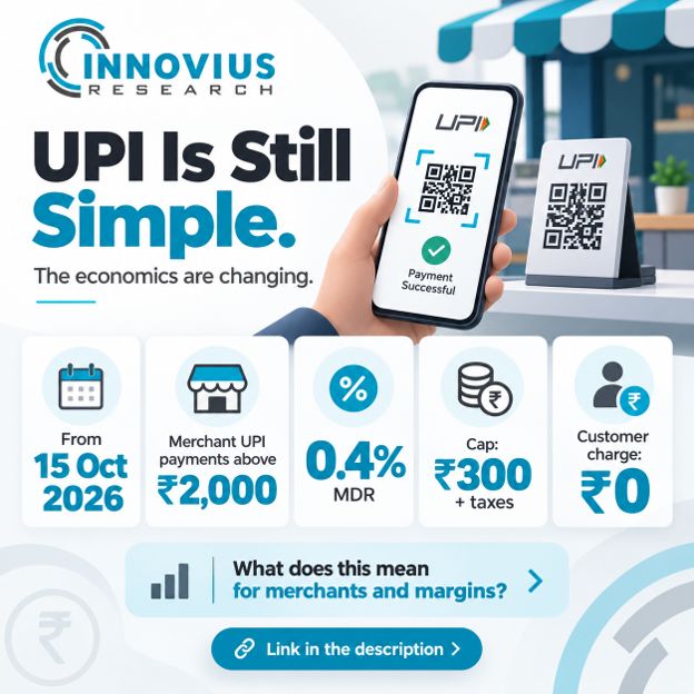 innovius2016's tweet photo. A UPI scan may still take seconds, but the economics behind that transaction are entering a new phase. Read the full analysis: https://t.co/WTlFoWuBu0 https://t.co/fS9KEcEVcF