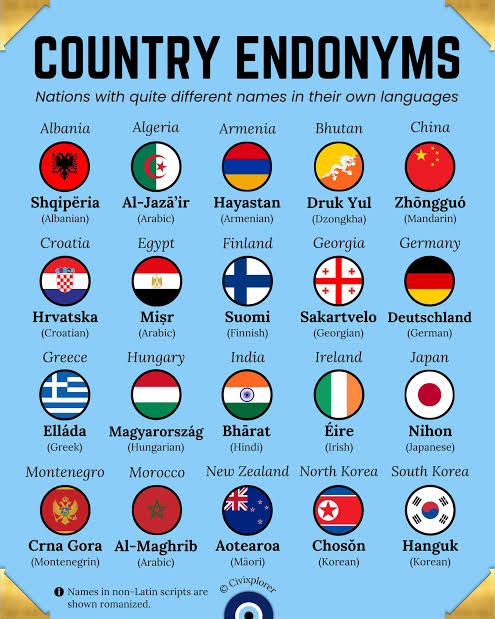 theiaincameron's tweet photo. And countries themselves use exonyms constantly.

Germans say Frankreich, not France. Italians say Germania, not Deutschland. Spaniards say Londres, not London. The Japanese say Igirisu for Britain.

This is normal linguistic behaviour, not diplomatic aggression.

5/n https://t.co/tbP2hfogYI