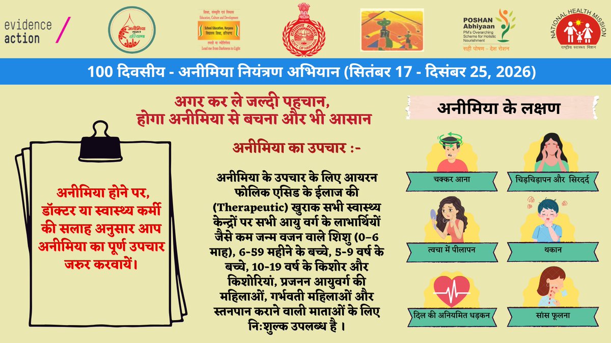 mediacivil007's tweet photo. #IFASupplementation
अनीमिया की सही समय पर पहचान और उचित उपचार जरुर करवायें । https://t.co/njieCRLkTP