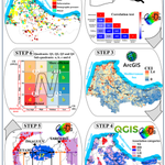 Photo by Conservation MDPI (@Conservation_OA)
