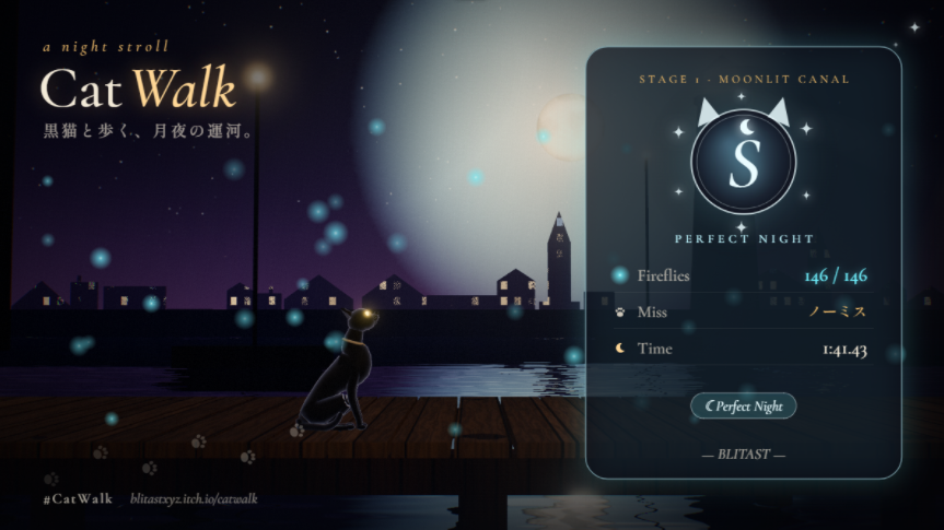 blitast_studio's tweet photo. 自分の開発したゲームですが
初めてノーミス、蛍全ゲットでクリアｗ

黒猫と月夜の運河をお散歩しました🐈‍⬛🌙
☾ Perfect Night 達成！ ノーミスで、すべての蛍と。
✦ 146/146・ノーミス・1:41.43

#CatWalk #インディーゲーム
https://t.co/AM0CmdLjKC https://t.co/J99McMP5AH