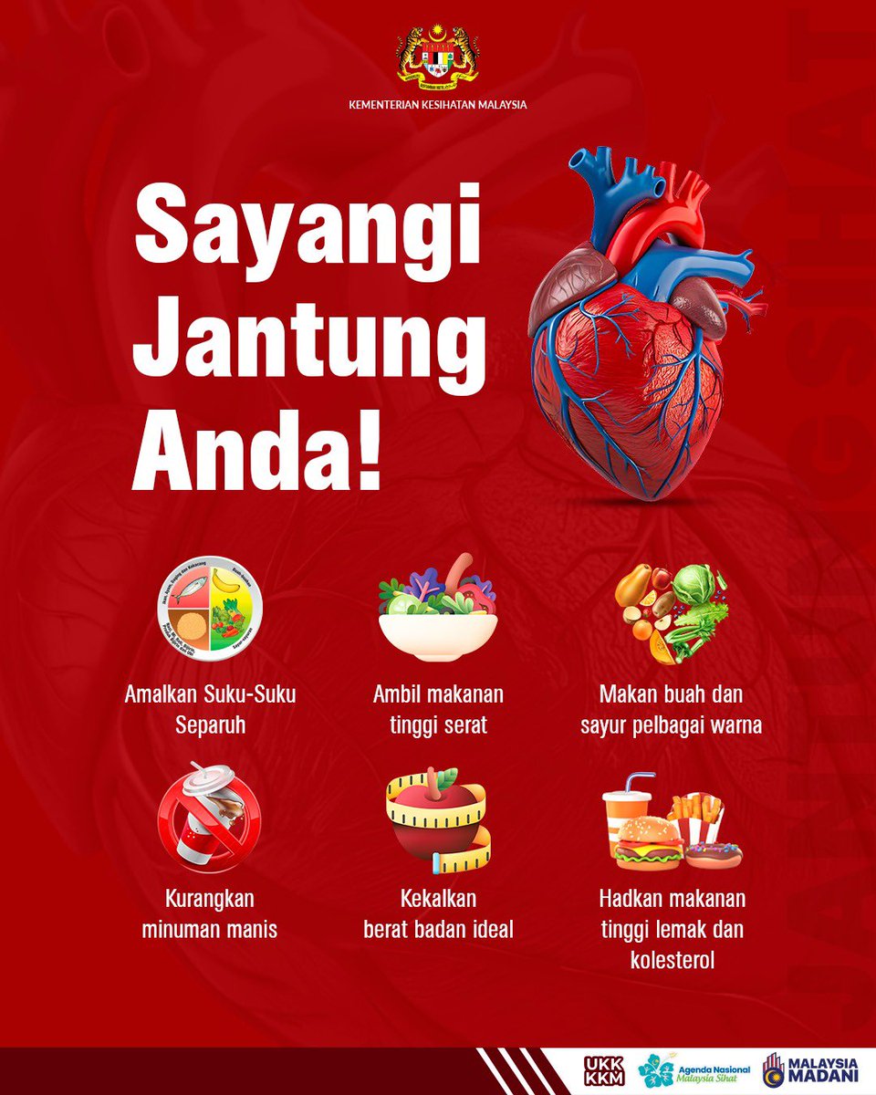 KKMPutrajaya's tweet photo. Jantung merupakan organ yang paling penting bagi setiap individu dan perlulah dijaga demi kesihatan yang lebih baik. 

Salah satu punca utama penyakit jantung adalah disebabkan oleh pemakanan yang tidak sihat di samping gaya hidup yang tidak aktif.

Masih belum terlambat lagi untuk anda mengubah tabiat pemakanan anda demi jantung yang lebih sihat. Mari kita sama-sama jaga jantung kita dari penyakit dengan mengamalkan tip di bawah. 

Sayangi jantung anda, makan secara sihat.

#KKMPrihatin #SihatBersama #MalaysiaSihat #MADANIBekerja