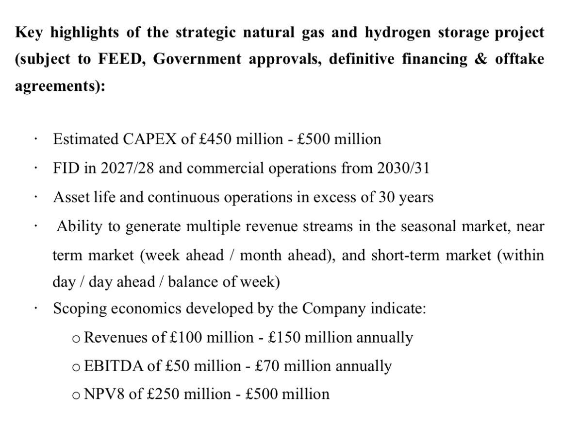 RedditDeluxe's tweet photo. #EPP Company Update - Key Points:

MESH is essentially 3 projects operating independently but with structural and financial synergies. Each with their own FID and operational timeline.

LDES, Gas Storage and Hydrogen Industries (hydrogen/graphite/ammonia)

The numbers are rather compelling (worth noting they’ve been corroborated by Siemens Energy as per RNS) 

It’s also worth nothing that these numbers are for 4x CAES caverns and 8x Gas Caverns. The license area has capacity for 60.

https://t.co/E1aflRJdTV
