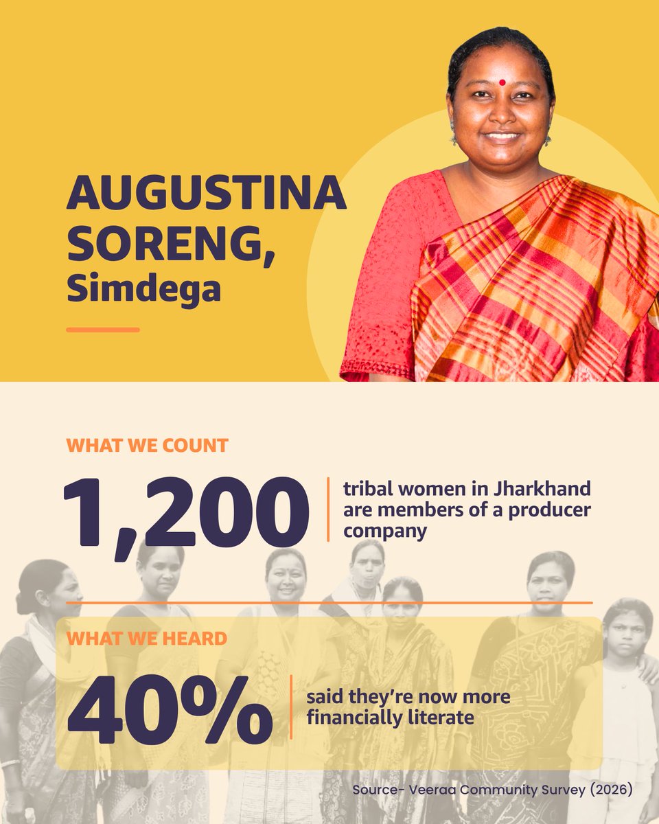 veeraadotorg's tweet photo. Because grassroots impact is more than attendance numbers.

Read our impact reports. Link in bio. https://t.co/NnbgVvEdTl