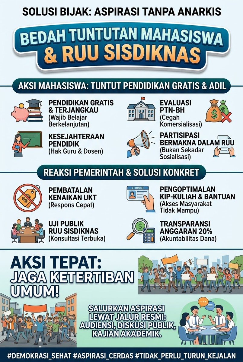 MAKsahang's tweet photo. Dari aspirasi menuju solusi: pendidikan yang mudah diakses dan terus ditingkatkan kualitasnya. #PendidikanGratis #AspirasiCerdas #PercepatanProgramPendidikan https://t.co/cukGU1KZ3x