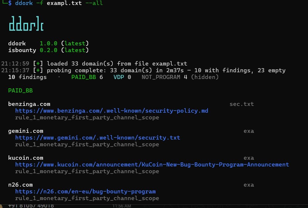 forshaur's tweet photo. ddork uses a new method to discover self-hosted bug bounty program via competitor enumeration and probing.

#automation #bugbounty
#recon #bugbountyprograms https://t.co/y1ynCI0wKx