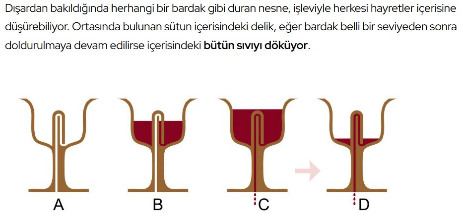 comanche2727's tweet photo. #fon #tera #pusula #tly #tmv #bist30 #bist100
Pisagorun adalet kupası. Aç gözlüler için kullanılırmış. Günümüz foncularına güzel bir örnek. https://t.co/gYVBjW9O7k