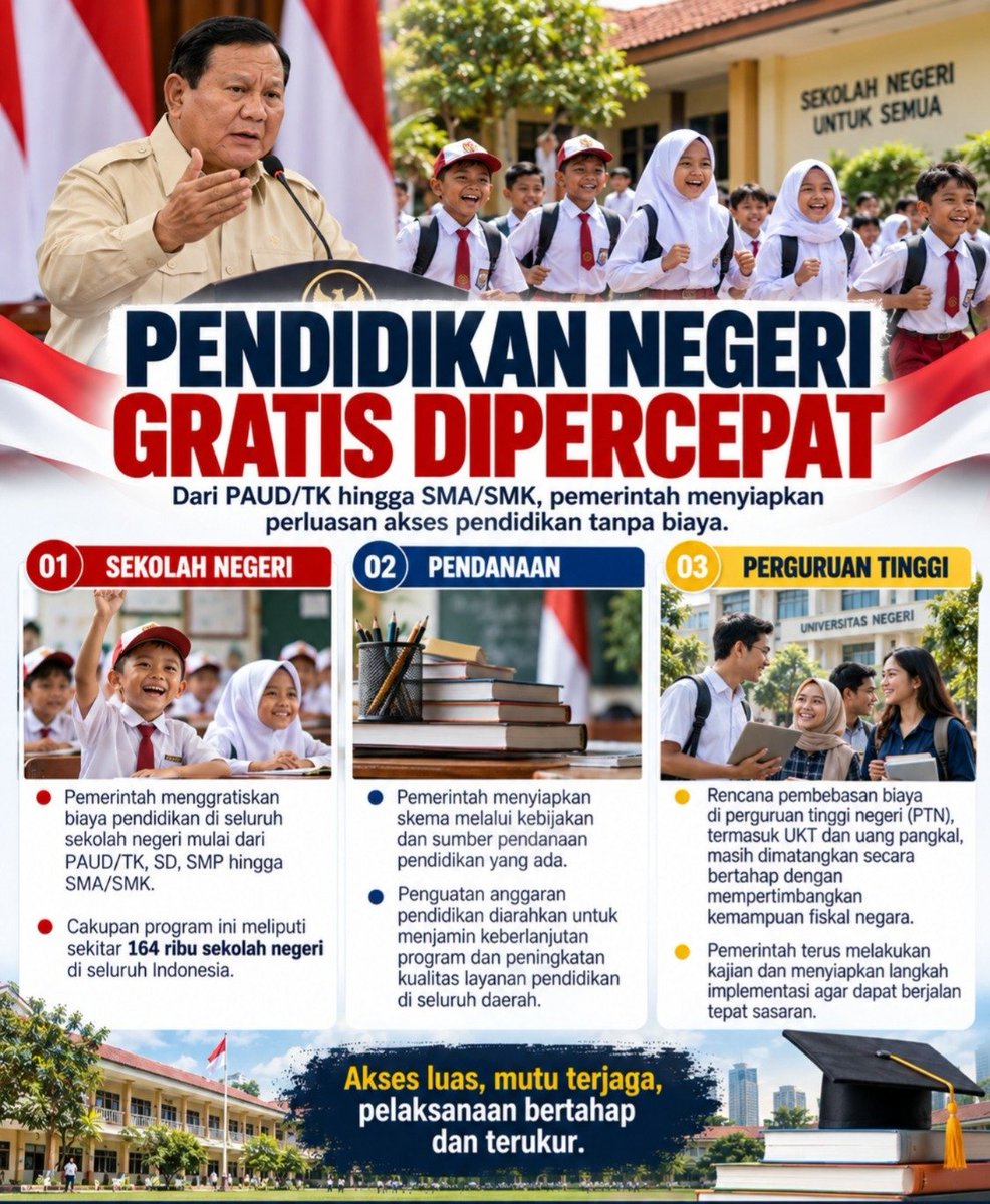 MAKsahang's tweet photo. Aspirasi tentang pendidikan perlu disampaikan secara cerdas dan konstruktif demi solusi yang nyata. #PendidikanGratis #AspirasiCerdas #PercepatanProgramPendidikan https://t.co/cb7Pe4j12H