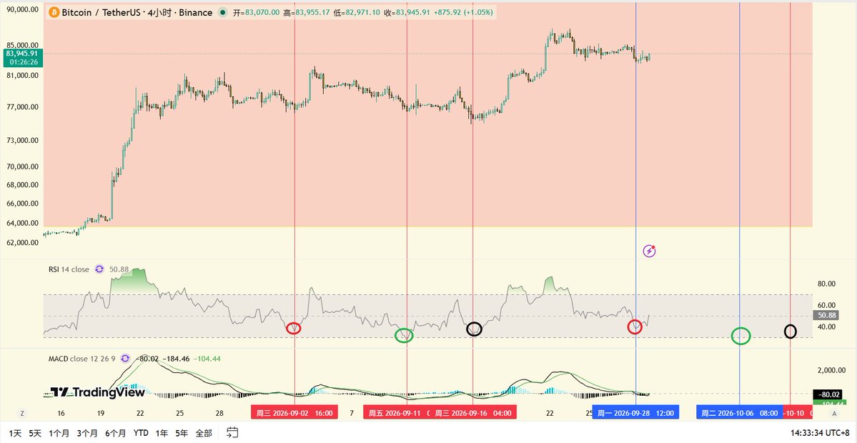 zfcbtc tweet picture