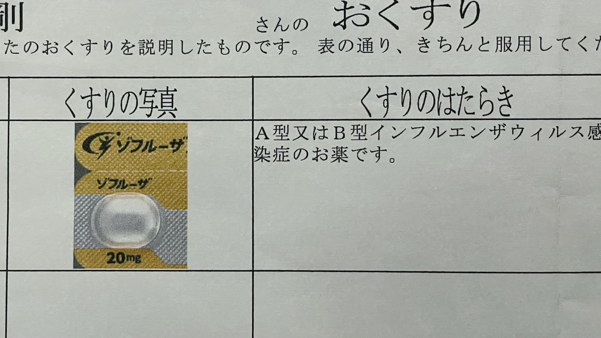 macendo's tweet photo. 9月26日午後の発熱からまる３日が経過。
翌27日の午前中に休日診療所を受診し、インフルの薬として処方されたのはゾフルーザ錠で、帰宅後にすぐ全２錠を服用。
発熱は昨日からほぼ平熱に戻ったけど、今まで経験したことのないめまい（目の前がくるくる回る）が何度も襲ってくる。もしやこの薬のせい？ https://t.co/smSf0oYFrM