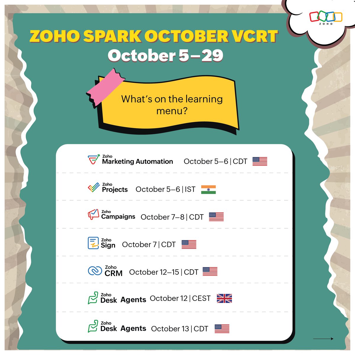 ZohoSpark tweet picture