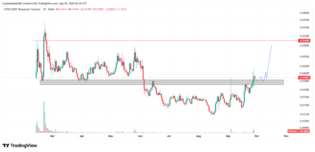 CryptodoubleJ's tweet photo. ethereum:0xa27ec0006e59f245217ff08cd52a7e8b169e62d2 looks good here https://t.co/D2ltRnU1LX