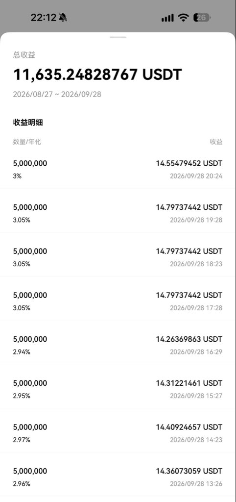 bitggm's tweet photo. 500万u，年化3个点都花不完了，等好机会再出手就行 #btc https://t.co/mu5KtpV4Z4