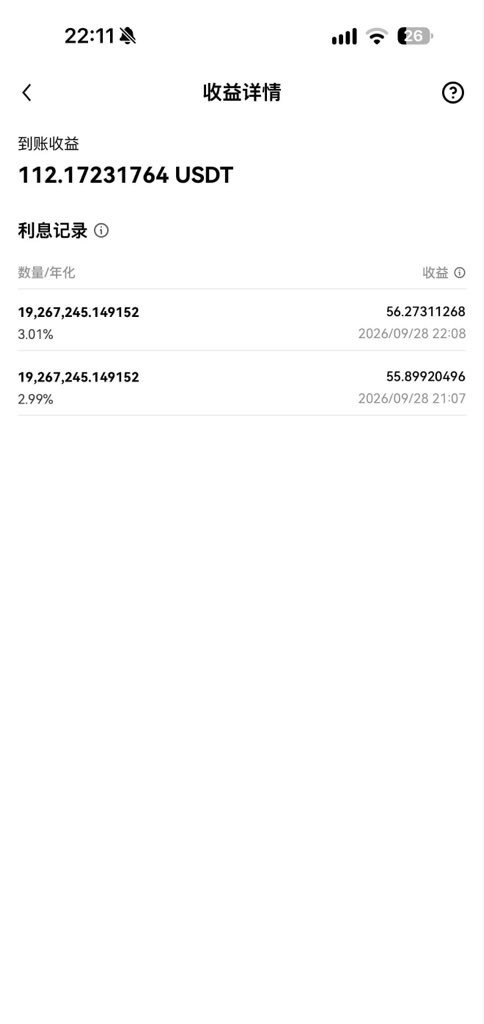 bitggm's tweet photo. 500万u，年化3个点都花不完了，等好机会再出手就行 #btc https://t.co/mu5KtpV4Z4