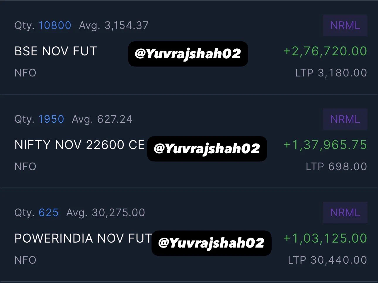 Dharmendra Rajput on X: 