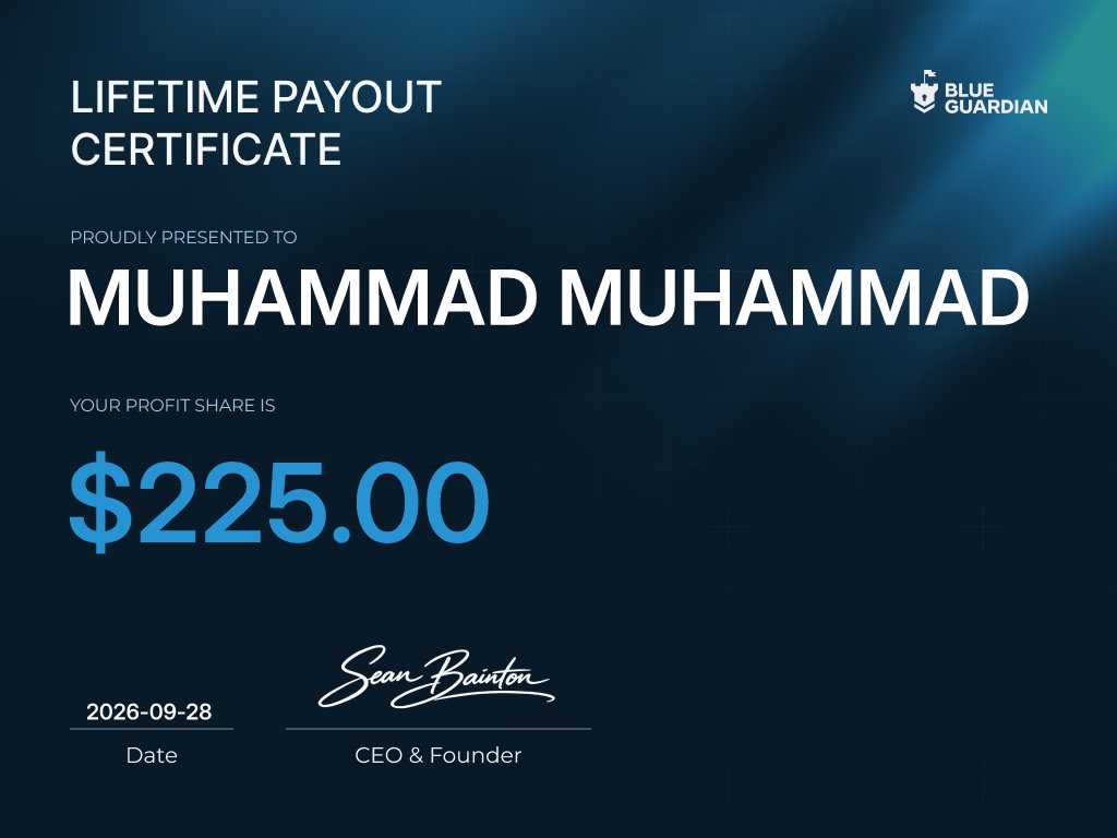 tozzyfx's tweet photo. Another payout on @BlueGuardiancom 
@themarketmarker https://t.co/iH80lKXgyD