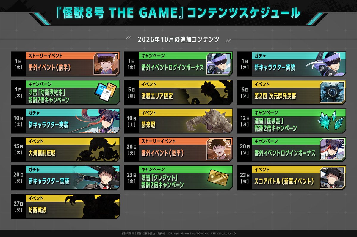 Kj8_TheGame's tweet photo. ◤ 　　#怪獣8号 THE GAME 　　
 　　コンテンツスケジュール　 ◢ 

10月のスケジュールを一挙公開！

10月1日（木）より開催される
番外イベントでは、
ハロウィンの仮装衣装に身を包んだ
保科、鳴海、美星の3人が登場🎃

さらに10月6日（火）からは、
「次元群発災害」の第2回が開幕予定！
お見逃しなく⚡️

 #怪獣8G