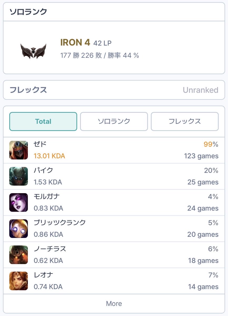 Kayn_main's tweet photo. なんやこれええええええええええええい https://t.co/eRSQTCaijv