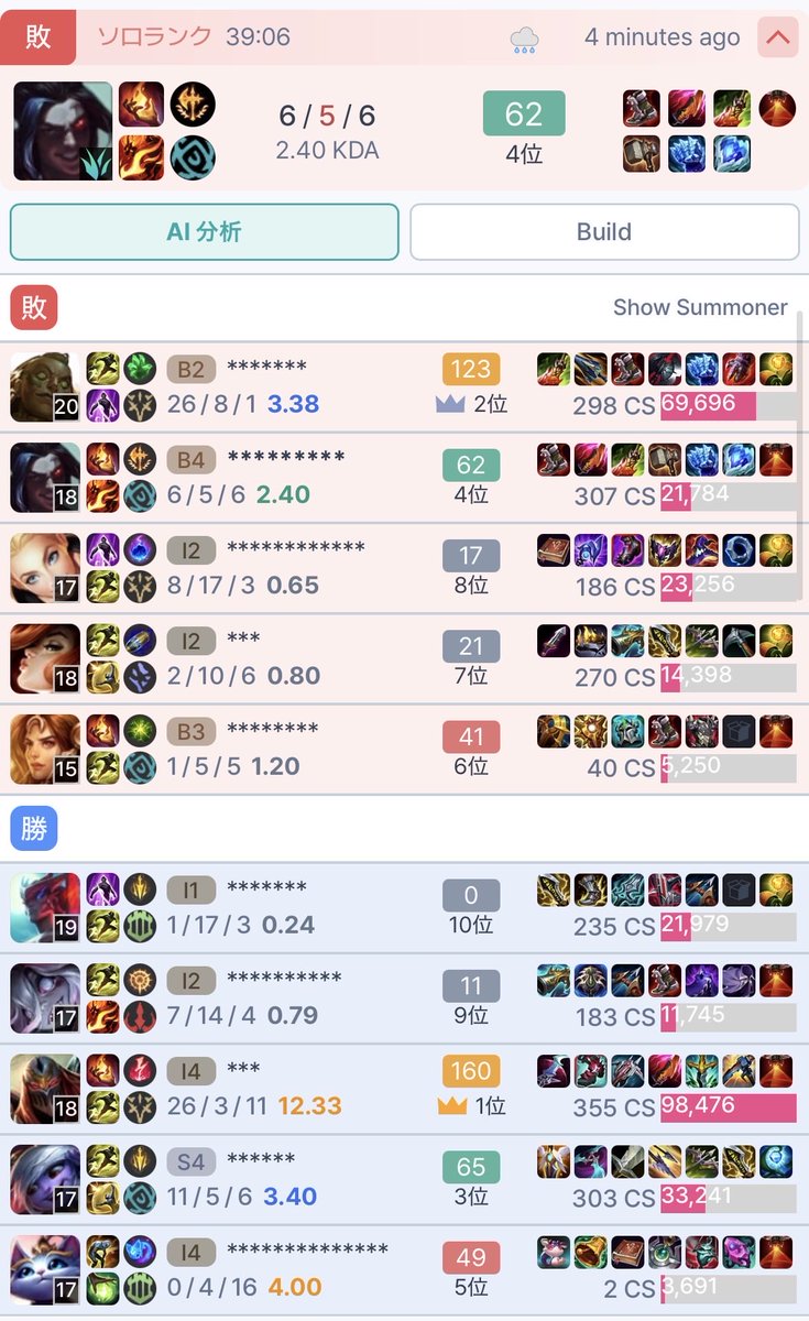 Kayn_main's tweet photo. なんやこれええええええええええええい https://t.co/eRSQTCaijv