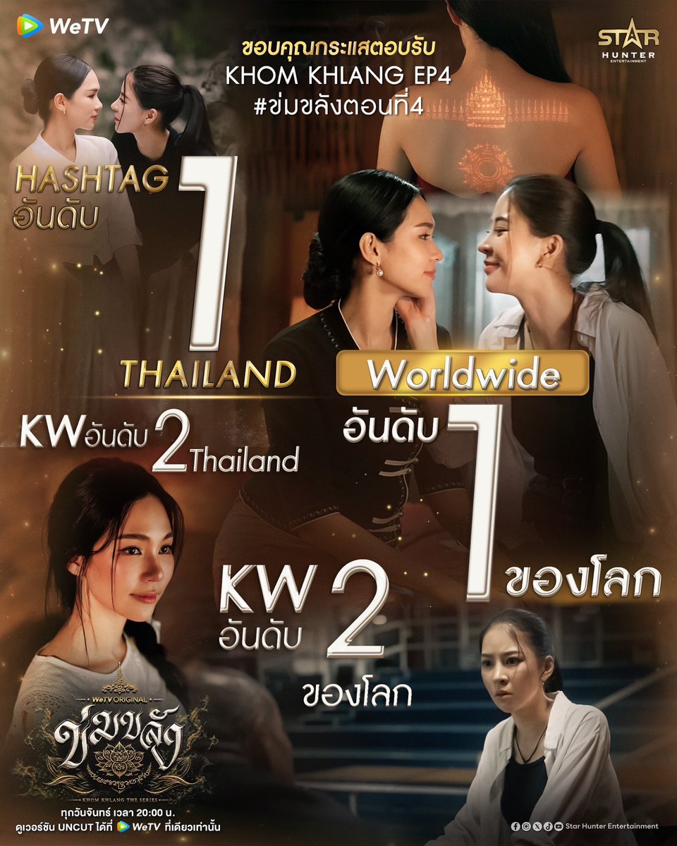 Khomkhlang_STH's tweet photo. 🔥 ที่สุดแล้วในพบพระ! “ข่มขลัง” EP.4 ลุ้นและฟินสนั่นโลก เหมาอันดับ 1–2 ทั้งไทยและ Worldwide! อีกแล้ว 

แรงแบบแพ็กคู่! 💥
#ข่มขลังตอนที่4 ทะยานขึ้นเทรนด์ X
🥇 อันดับ 1 ประเทศไทย
🌎 อันดับ 1 Worldwide

พร้อม KHOM KHLANG EP4 ตามมาติด ๆ
🥈 อันดับ 2 ประเทศไทย
🌎 อันดับ 2 Worldwide

💗 ขอขอบคุณทุกคนมากๆ ที่เปิดใจและชื่นชอบพ่อจ๋ากับแม่จ๋าของพวกเรา และรักข่มขลังจริงๆ ไว้ไปลุยกันใหม่EPต่อไปนะคะ🥹

🪷 WeTV Original “ข่มขลัง” (Khom Khlang The Series)

🗓️ ทุกวันจันทร์ เวลา 20:00 น.
📲 ดูเวอร์ชัน UNCUT ได้ที่ WeTV ที่เดียวเท่านั้น
✨  https://t.co/BTfRwTrLgE

KHOM KHLANG EP4
#ข่มขลังตอนที่4
#ข่มขลัง #KhomKhlangTheSeries
#PuinoonBint #WeTVth #WeTVOriginal
#StarHunterEntertainment