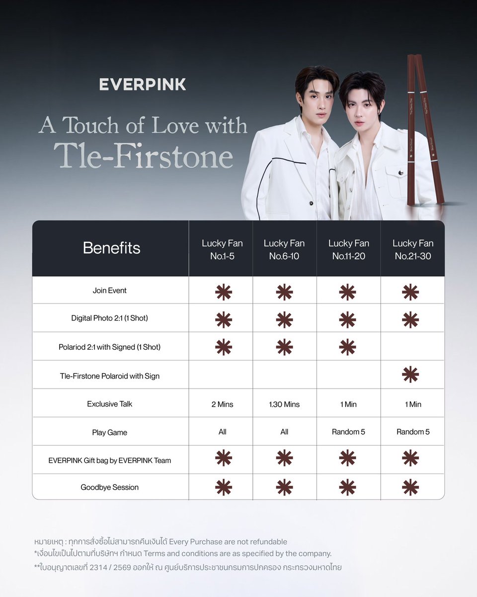 everpink_th's tweet photo. รอบนี้ขอชวนมาใกล้ชิดเติ้ลเฟิร์สวันแบบ Private & Exclusive !!

ลุ้นเป็น 1 ใน 30 คนที่จะได้ใกล้ชิดกับ “เติ้ลเฟิร์สวัน” ในงาน EVERPINK A Touch of Love with TleFirstone 💚🩷

Event Date: 22 Oct 2569

กติกาการร่วมกิจกรรม “EVERPINK A Touch of Love with TleFirstone”​

เพียงสั่งซื้อ EVERPINK A Touch of Love
Set A​ (1,190 บาท = 1 สิทธิ์) หรือ
https://t.co/tSKXTnO7cs
Set B (4,690 บาท = 5 สิทธิ์) โอกาสเยอะกว่า !
https://t.co/CJYz08AFg1

ลงทะเบียนกิจกรรมทาง Form
https://t.co/XCV4LL8Xua

หมดเขตจำหน่ายและลงทะเบียน 14 ตุลาคม 2569 เวลา 23.59 น.

ประกาศผล Lucky Fan วันที่ 15 ตุลาคม 2569 เวลา 17.00 น.
รายงานตัวได้ถึงวันที่ 16 ตุลาคม 2569 เวลา 18.00 น.  

* เงื่อนไขเป็นไปตามที่บริษัทฯ กำหนด บริษัทฯ ขอสงวนสิทธิ์การเปลี่ยนแปลงเงื่อนไขและสิทธิประโยชน์โดยไม่ต้องแจ้งล่วงหน้า

#EVERPINKxTleFirstone
#เติ้ลเฟิร์สวัน
#TleFirstone
#TLE_mtm
#Firstone