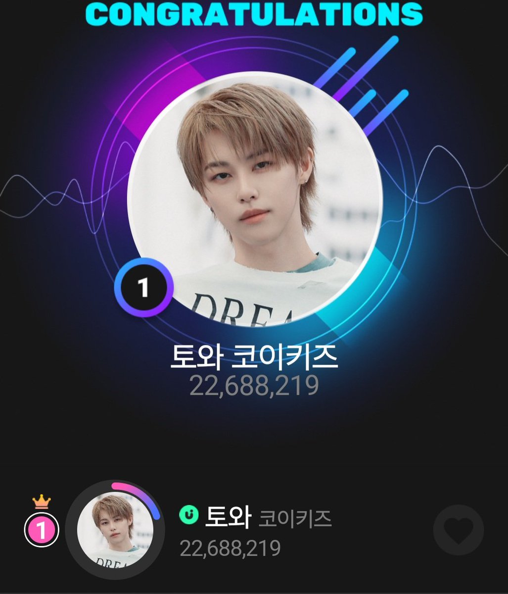 Towa1535625's tweet photo. I knew it! Thanks for all Ko1ly Towaly!@UPICK_twt #Hamadatowa #하마다토와 #濱田永遠 #bestrapper #kpop #Idol #아이돌 #congrats https://t.co/WcI7uoPgsw